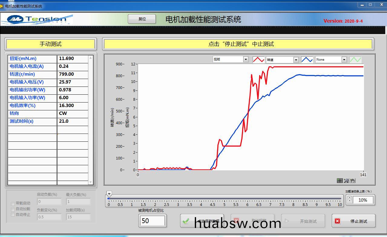电机综(zong)合(he)性(xing)能测试(shi)设(she)备(bei)应(ying)用案(an)例(li)